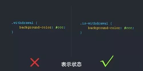 实力分享CSS 使用的书写规范顺序与偏门又实用的样式