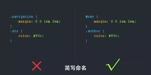 实力分享CSS 使用的书写规范顺序与偏门又实用的样式