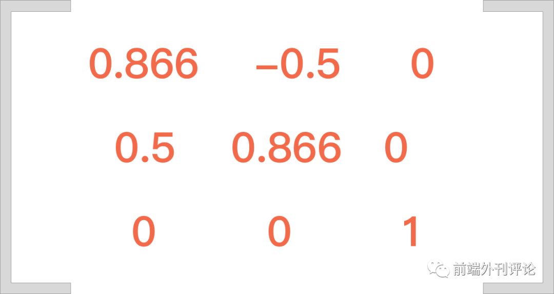 大学没学过数学也要理解 CSS3 transform 中的 matrix