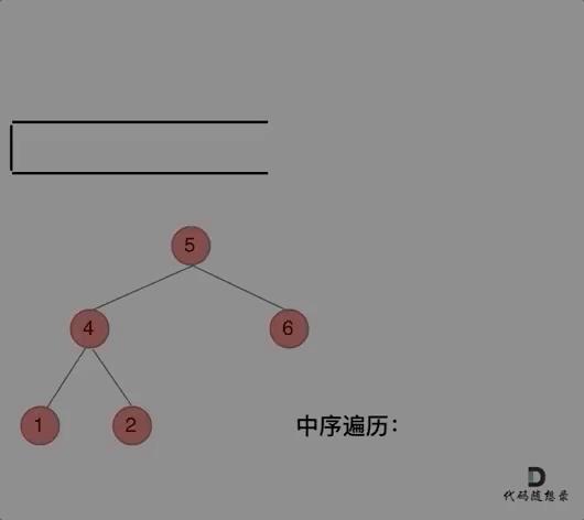 二叉树：听说递归能做的，栈也能做！