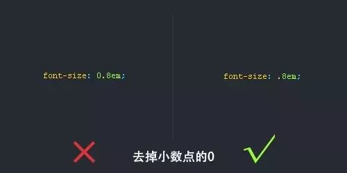 实力分享CSS 使用的书写规范顺序与偏门又实用的样式