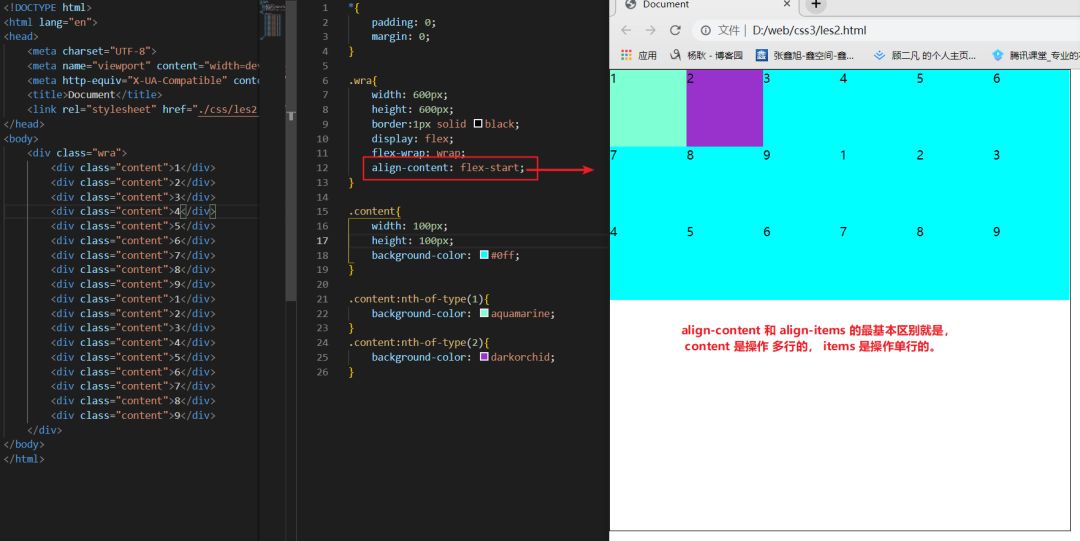 css3系列之弹性盒子 flex