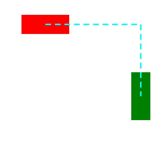 CSS 动作路径标准 Motion Path 简介