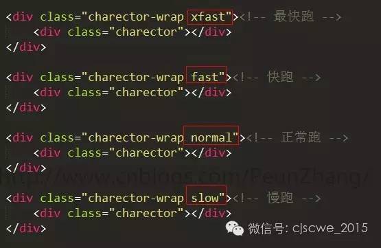 【第2章第188回】移动web动画设计的一点心得——css3实现跑步