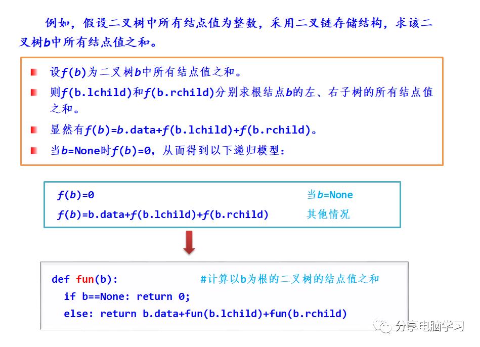 数据结构二叉树（二）