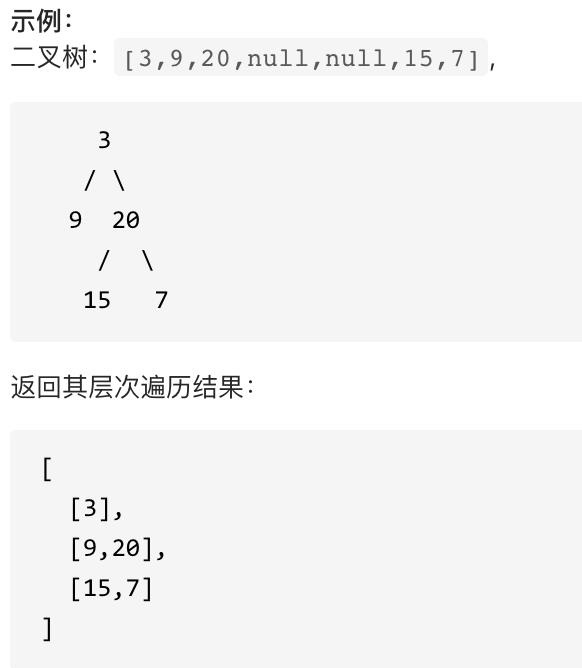 二叉树：层序遍历登场！