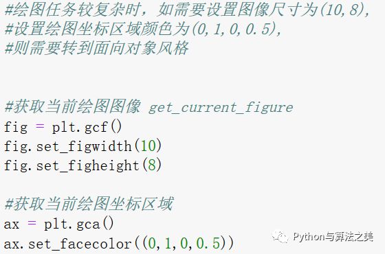 14，Matplotlib函数式绘图