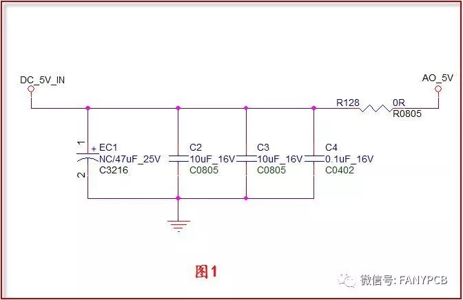 电源二叉树到底是什么？内附实例详解