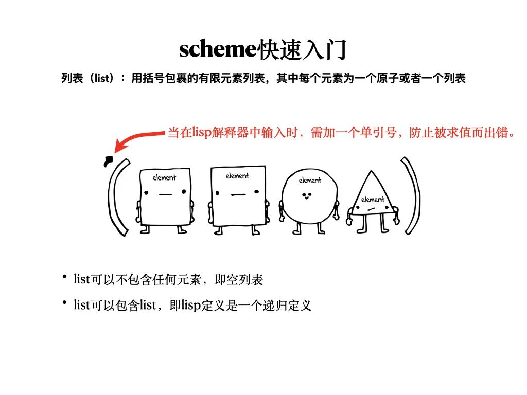 函数式程序设计思维：隐匿在函数式程序设计背后的思维方法，及支撑它的粘合剂