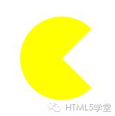 CSS3圆角边框“完全解读”