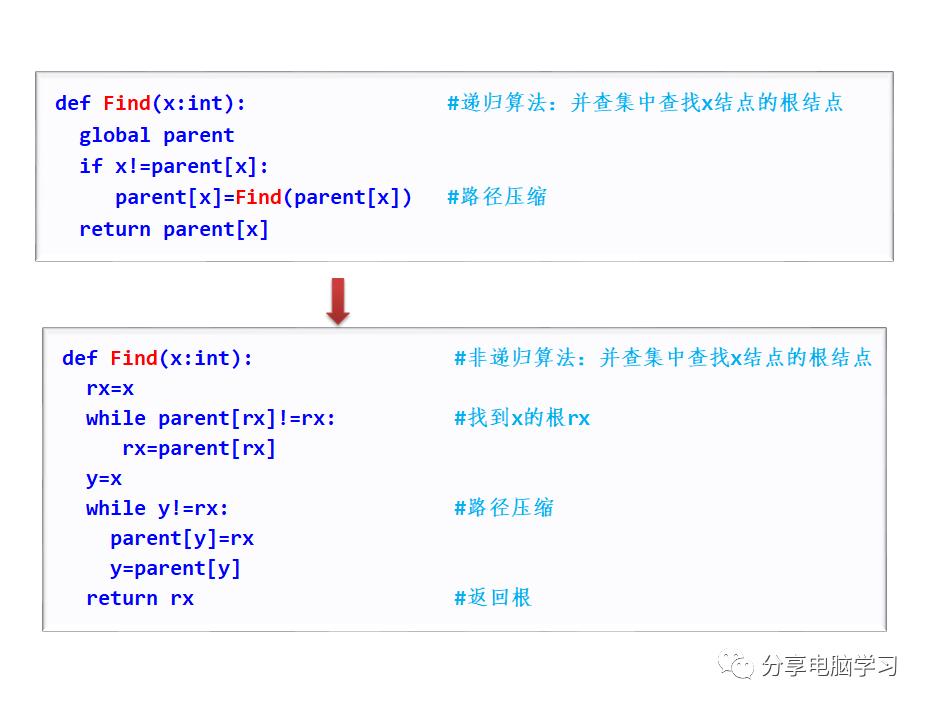 数据结构二叉树（六）