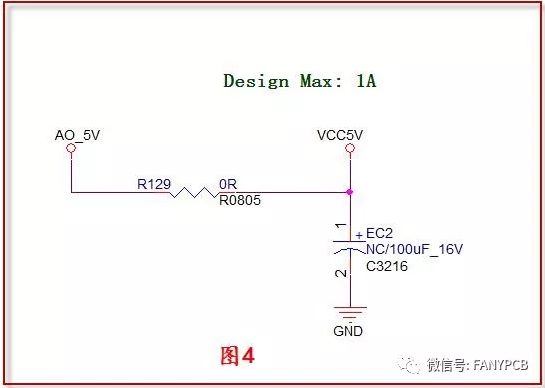 电源二叉树到底是什么？内附实例详解