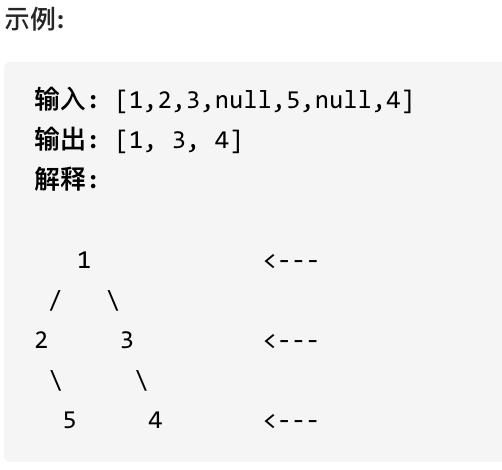 二叉树：层序遍历登场！