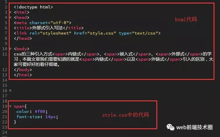 HTML+CSS：三种css的引入方式，内链式、嵌入式、外部式