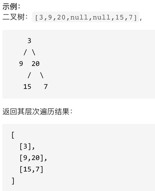 二叉树：层序遍历登场！