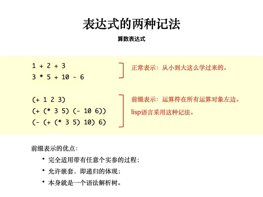 函数式程序设计思维：隐匿在函数式程序设计背后的思维方法，及支撑它的粘合剂