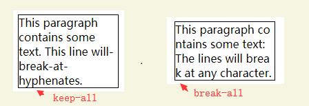 CSS3新特性总结