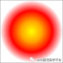 CSS3 radial-gradient径向渐变语法
