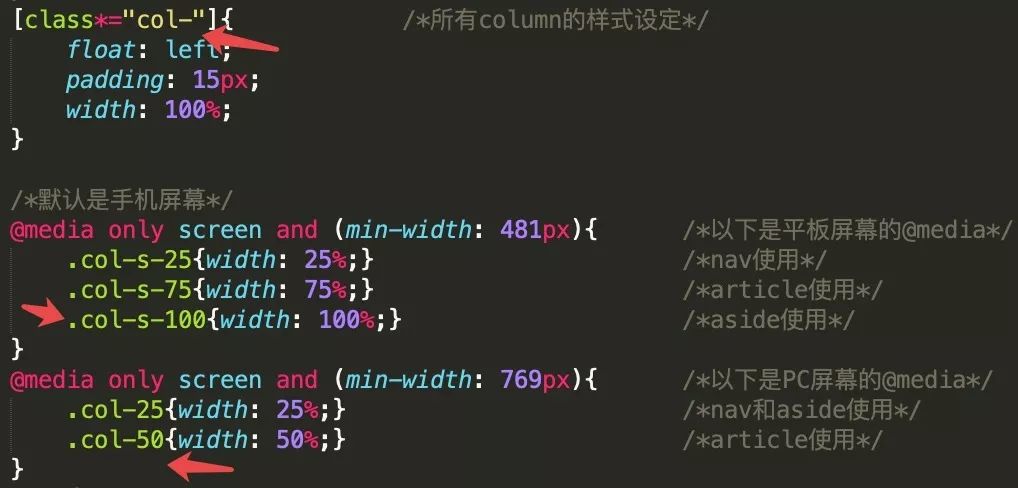 笔记丨Web丨CSS3丨（十四）终篇：补缺+响应式网页设计