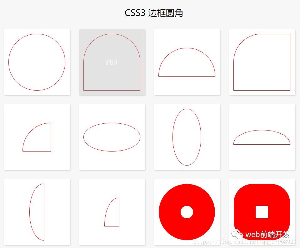 CSS3 边框圆角 展示示例