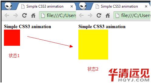 css3动画怎么实现旋转效果