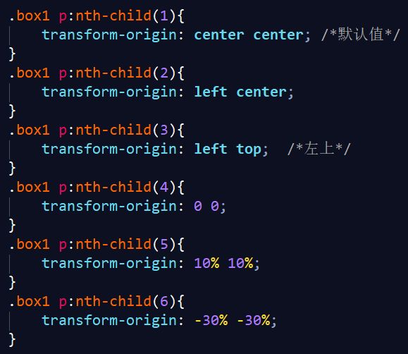 css3 实现动画，变换基点及3D效果~