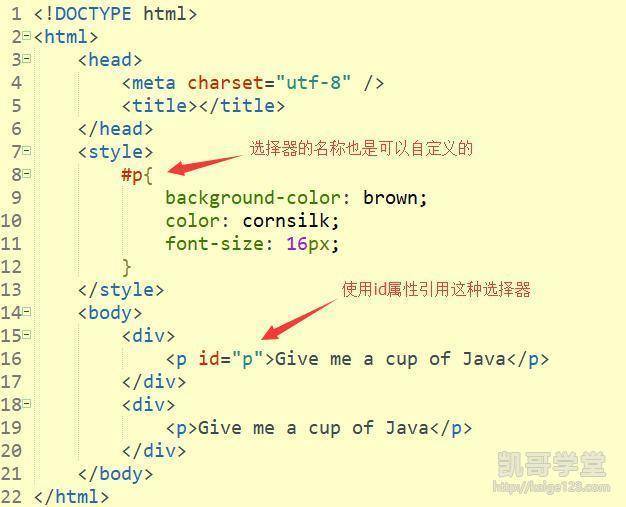 JavaEE——CSS3样式表