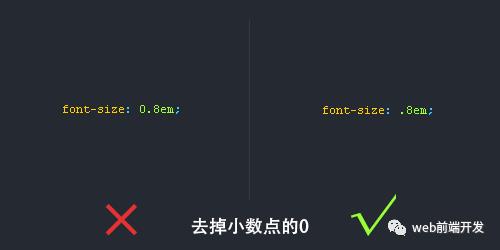 分享一些CSS使用的书写规范顺序与偏门又实用的 CSS 样式