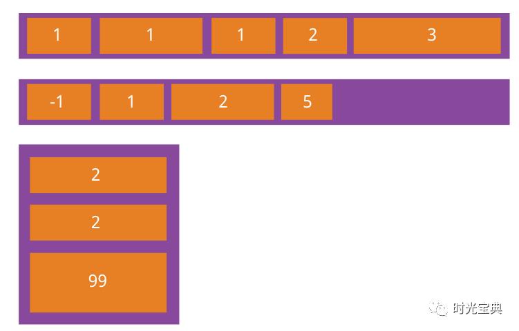 CSS3 弹性盒布局