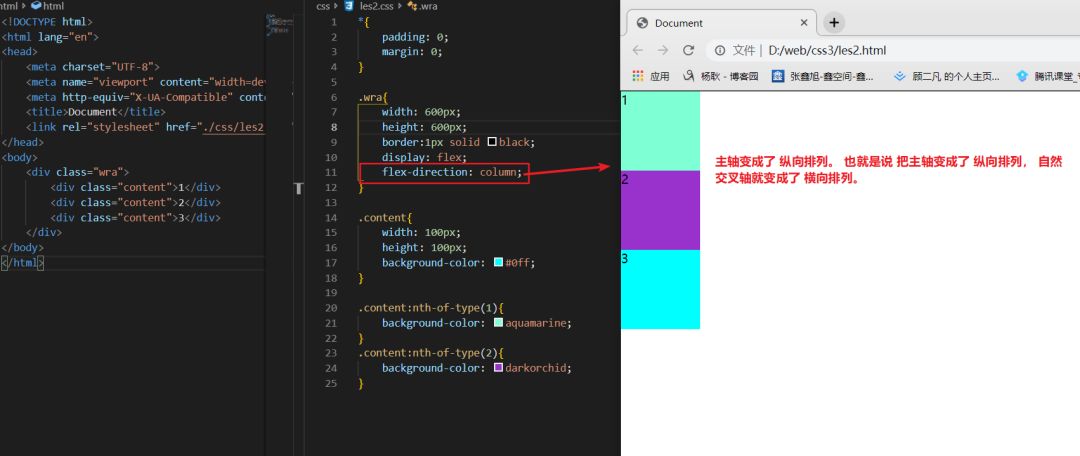 css3系列之弹性盒子 flex