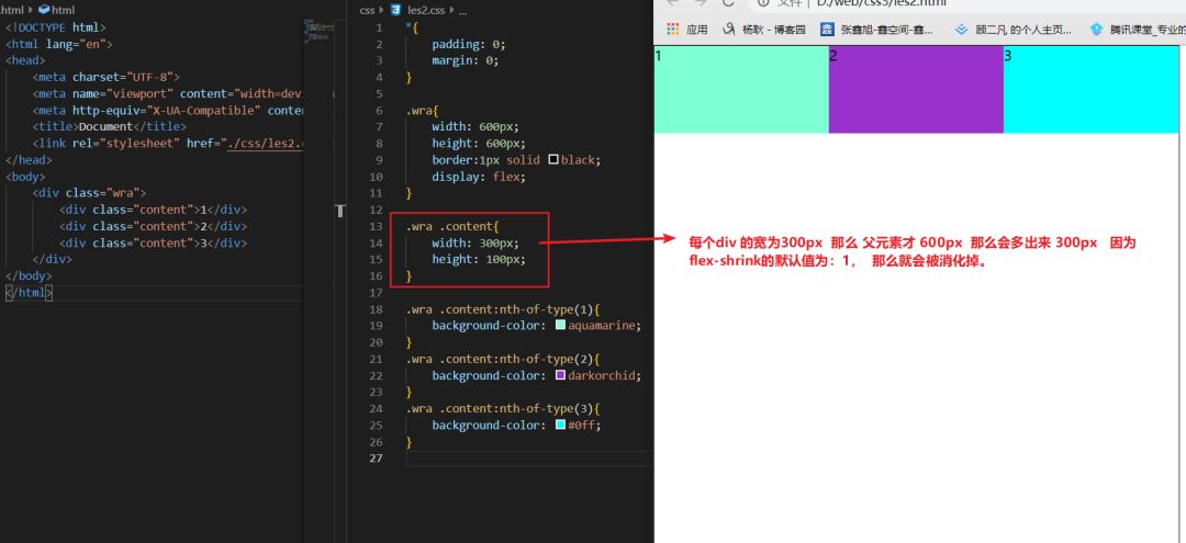 css3系列之弹性盒子 flex