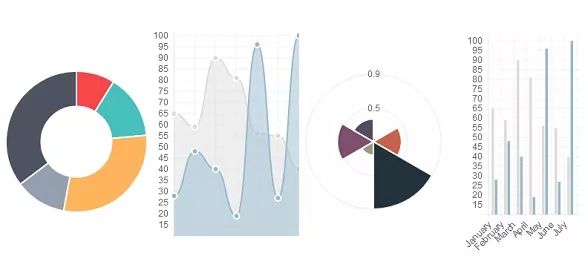 8款最受欢迎的HTML5/CSS3应用及代码