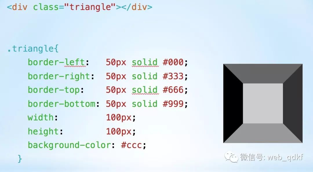 用CSS画一个三角形
