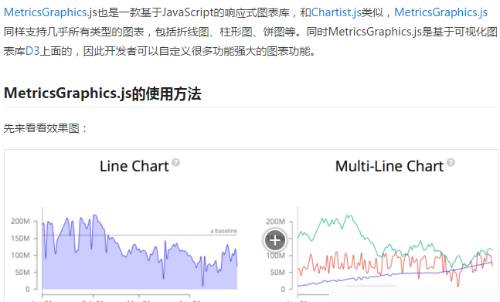 15个JS类库助你加强CSS3+HTML5基础