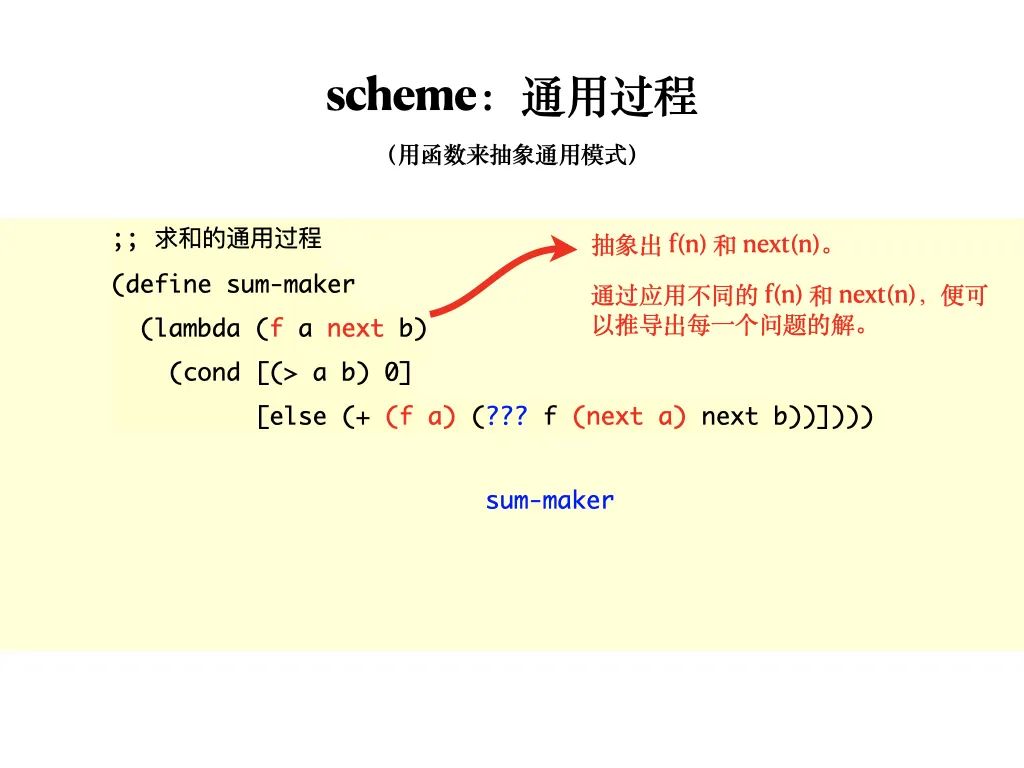 函数式程序设计思维：隐匿在函数式程序设计背后的思维方法，及支撑它的粘合剂