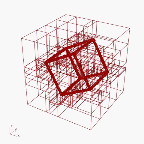 【算法】划分——二叉树的多种变体