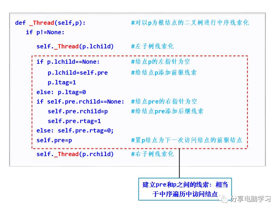 数据结构二叉树（五）