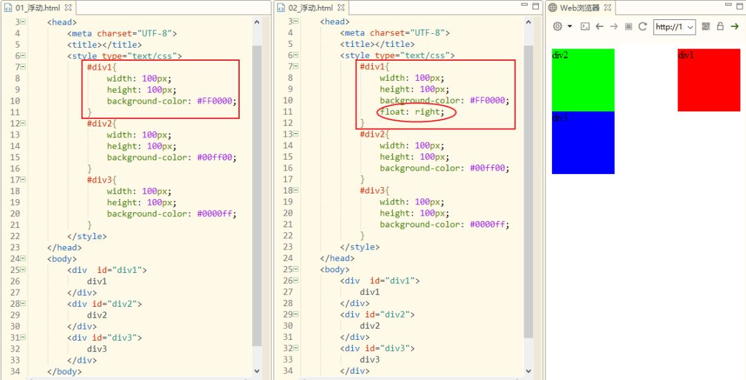 CSS3丨浮动以及盒子模型