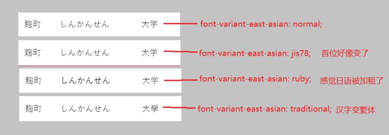 那些不常见，但却非常实用的css属性(整理不易)