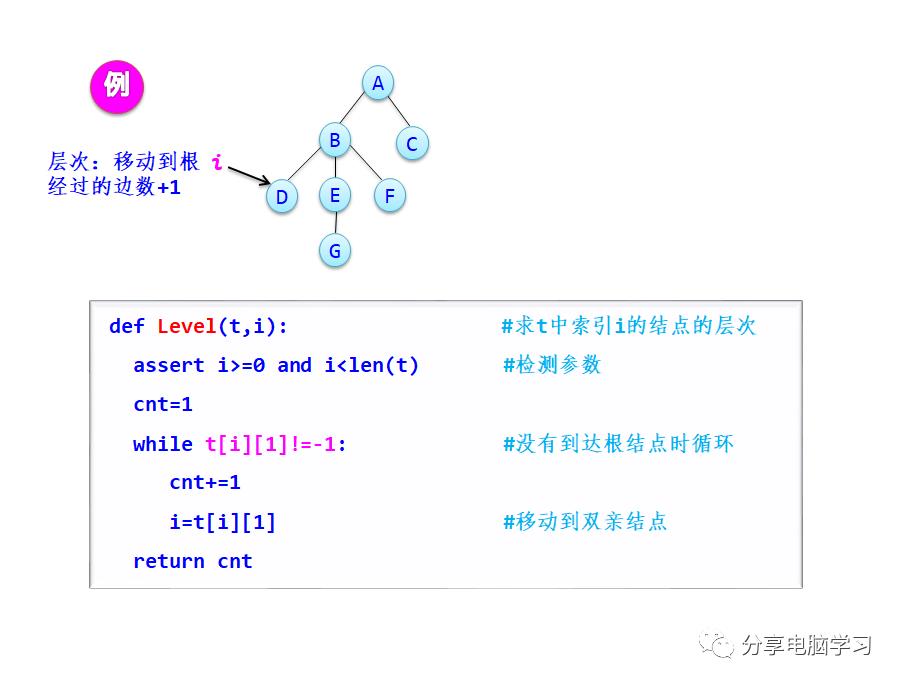 数据结构二叉树（一）