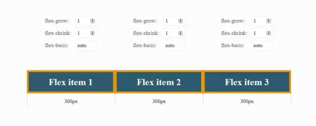 CSS Flexbox 学习指南、工具与框架