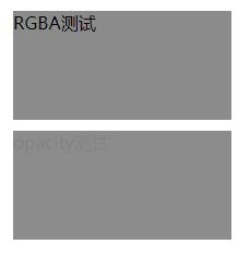 css3中RGBA和opacity的区别