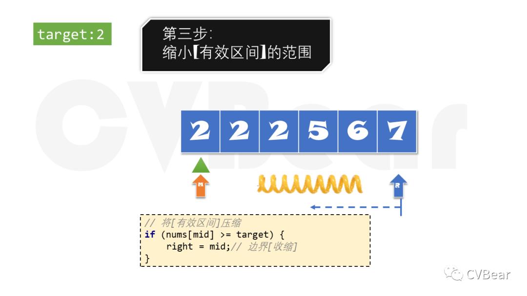 漫话算法[二分查找](上)：一首诗解决5道LeetCode题