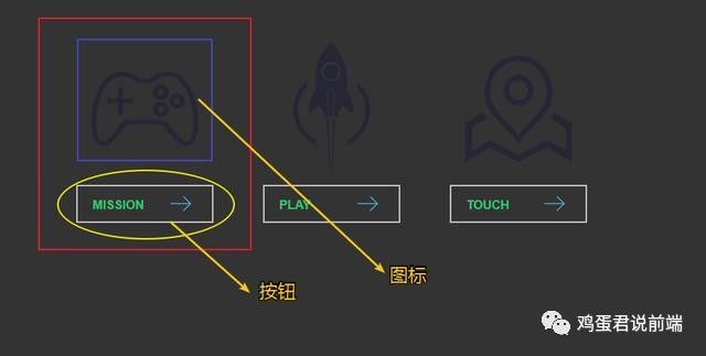 CSS3实现幽灵按钮效果图！