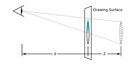 CSS3 transform介绍 | 如何设计炫酷的动画效果