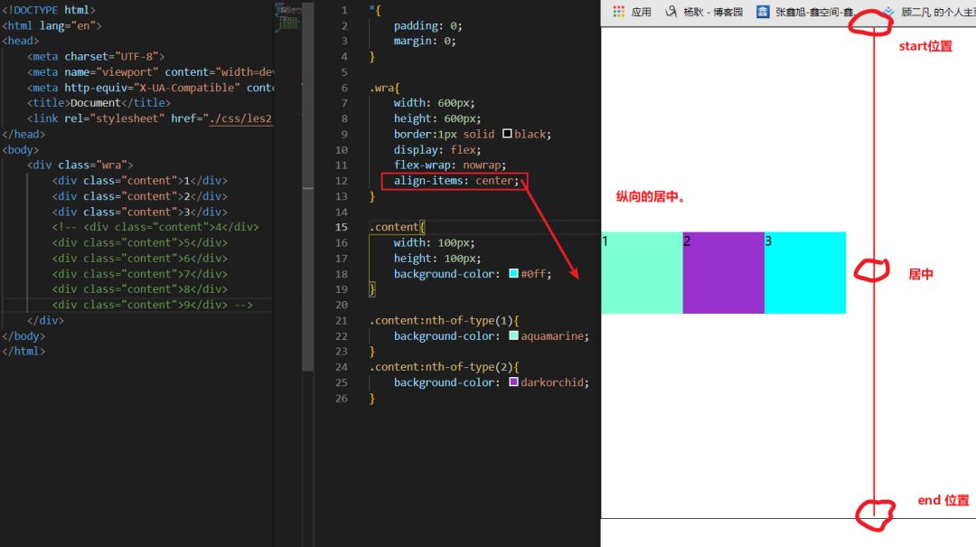 css3系列之弹性盒子 flex