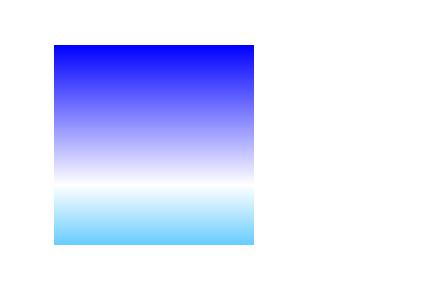 CSS3之渐变（Gradients）