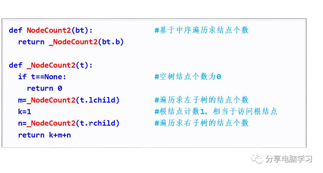 数据结构二叉树（三）