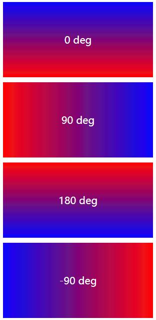 CSS3之渐变