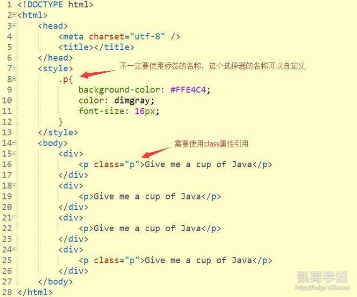 JavaEE——CSS3样式表